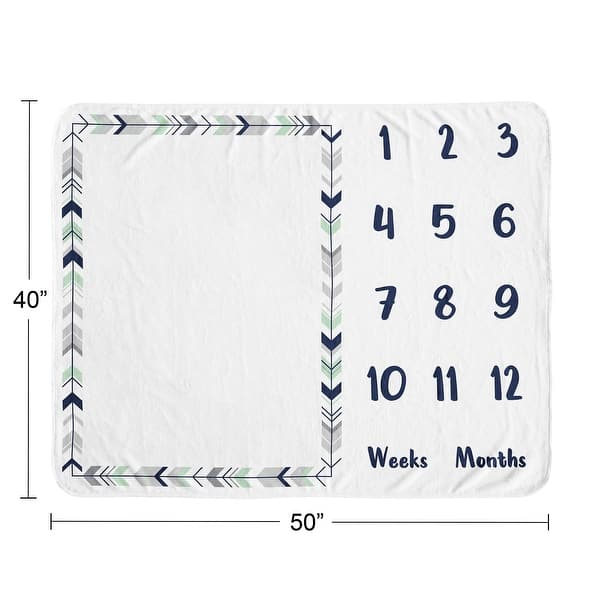 Woodland Arrow Collection Boy or Girl Baby Monthly Milestone Blanket - Grey Navy Blue and Mint Green Gender Neutral