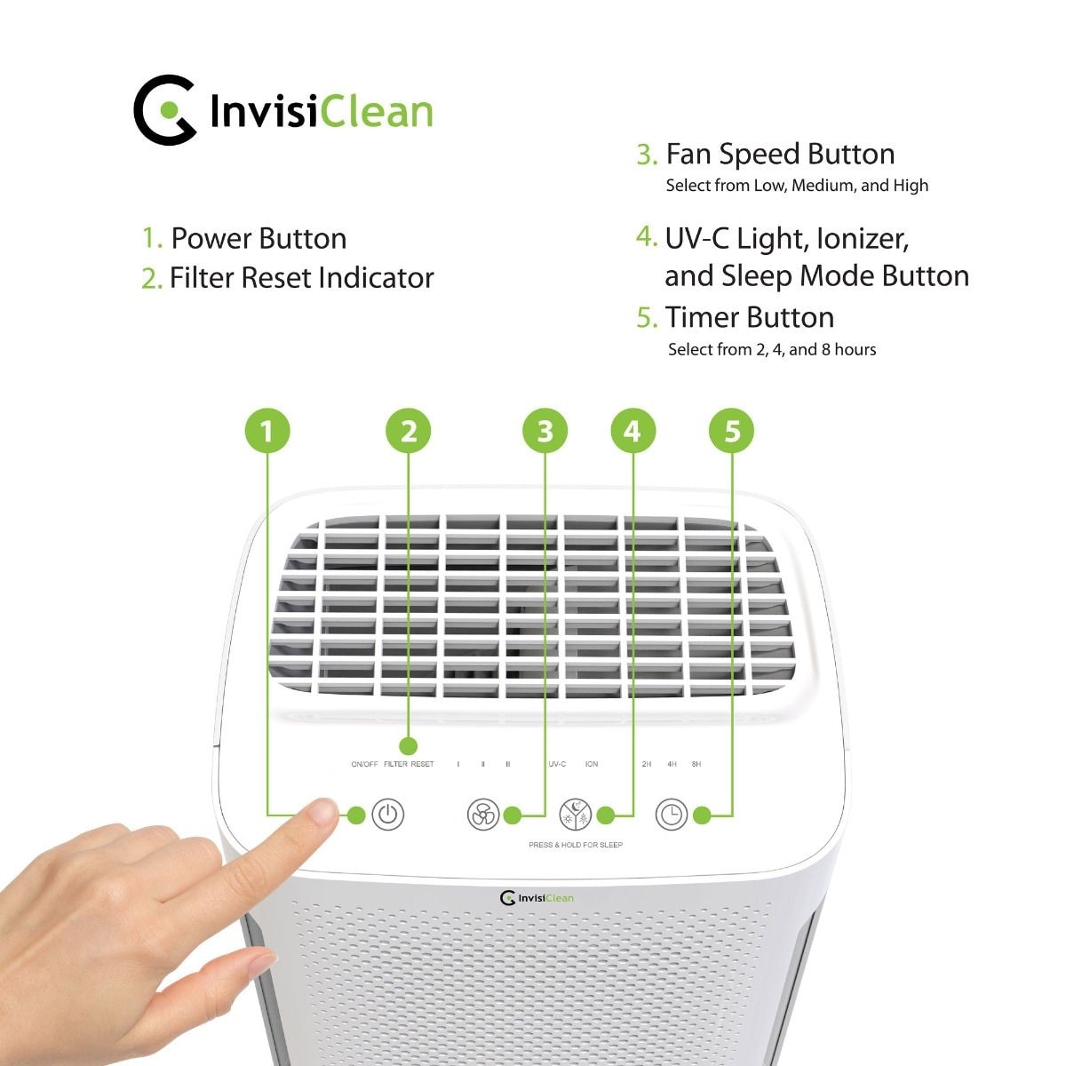 InvisiClean Ultrasonic UV-C Cleaner from InvisiClean