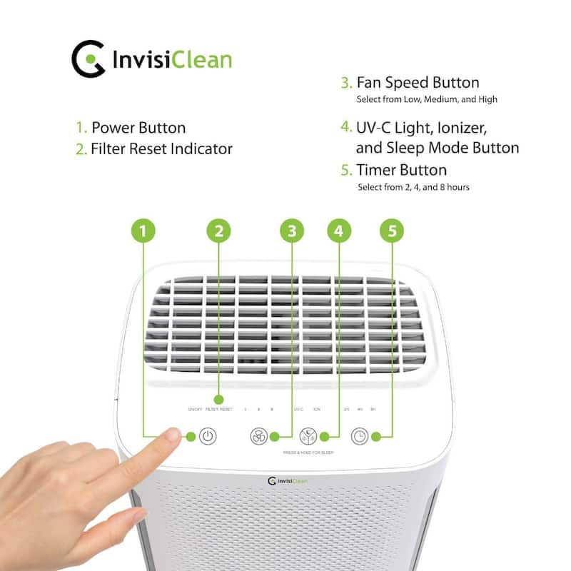InvisiClean Mini Aura 5 in 1 Air Purifier