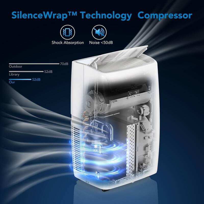 Portable Air Conditioner, 14,000 BTU Air Conditioners Cooling Up to 750 Sq. Ft