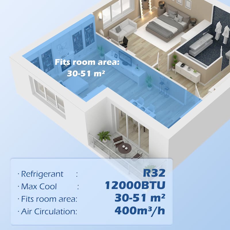 12000 BTU Portable Air Conditioner 4 in 1 with Dehumidifier and Fan. Remote Control. For Rooms up to 549 Sq Ft