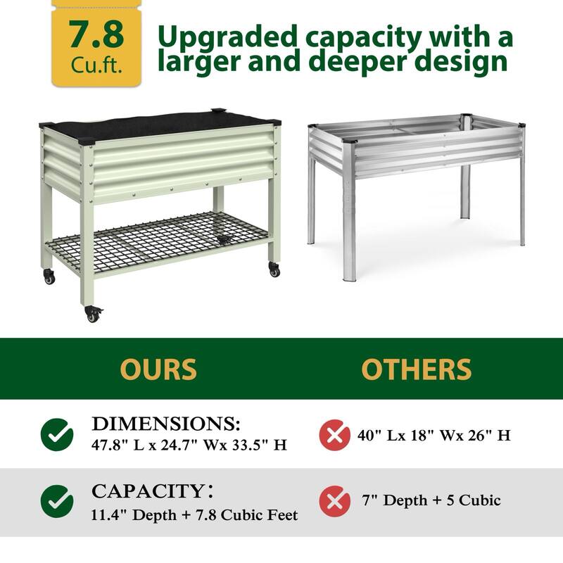 VEIKOUS 7.8 Cu.ft Galvanized Steel Raised Garden Bed, Large Outdoor Planter Box with Drainage Holes, Wheels