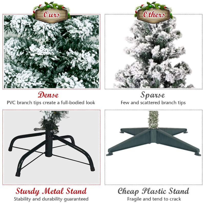Costway 7.5Ft Pre-Lit Premium Snow Flocked Hinged Artificial Christmas - 7.5 FT
