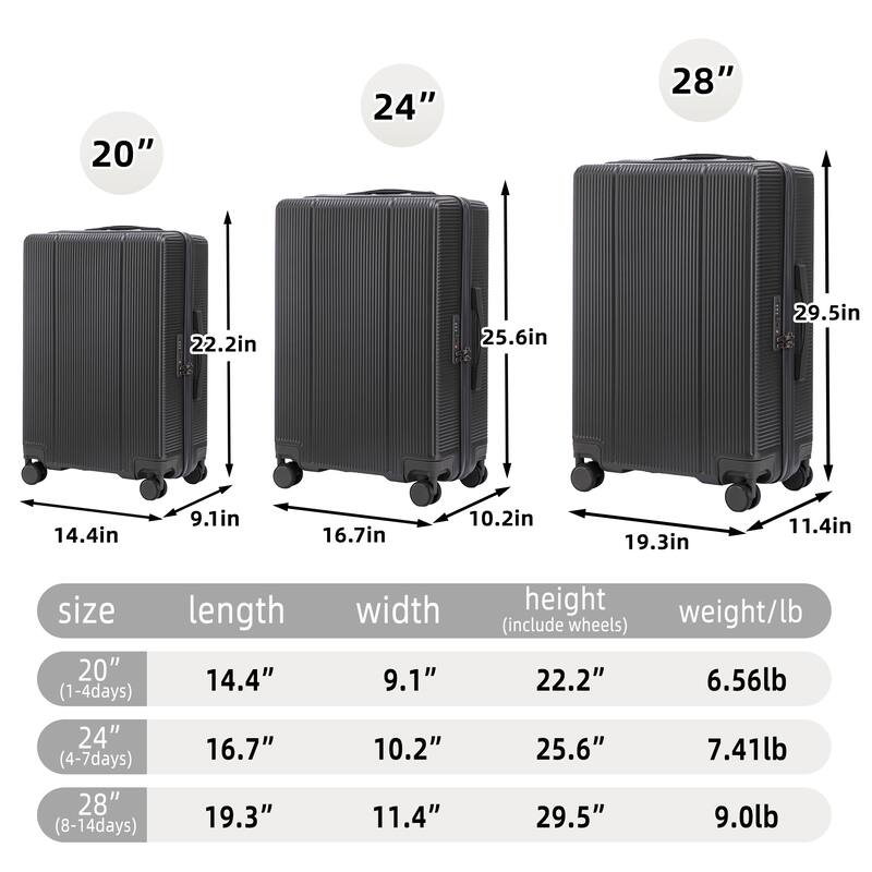 3 PCS Spinner Wheel Luggage in ABS, TSA Combination Lock