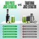 preview thumbnail 36 of 53, Ventray Essential Ginnie Juicer, Compact & Slow, Nutrient Dense