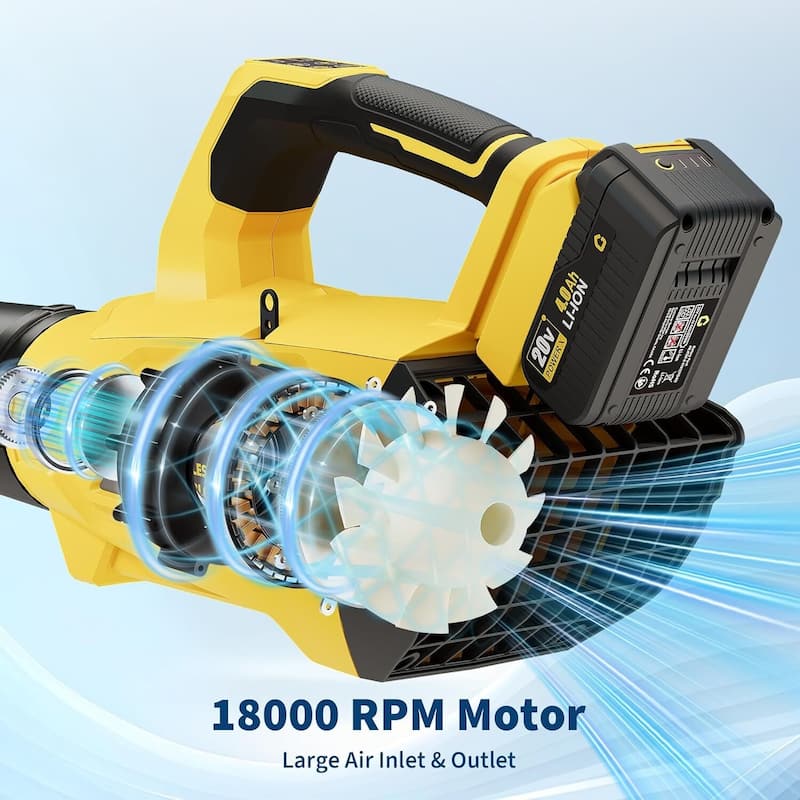 2 Speed 700CFM 250MPH Cordless 20V Electric Leaf Blower for Lawn Care, Blowing Leaves, Patio, Dust - N/A