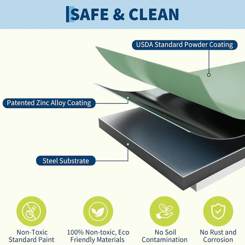 2-Pack 6x3x2FT Galvanized Steel Raised Garden Bed Kit for Vegetables Herbs and Flowers Green