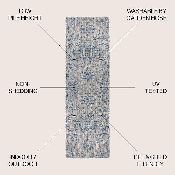 dimension image slide 28 of 31, JONATHAN Y Charleston Medallion Indoor/Outdoor Area Rug