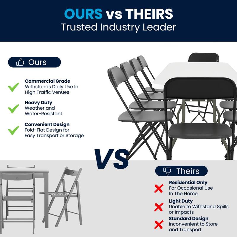 Bi-Fold Plastic Event/Training Folding Table Set with 10 Folding Chairs