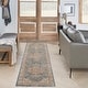 preview thumbnail 7 of 32, Nourison Petra Indoor only Persian Area Rug