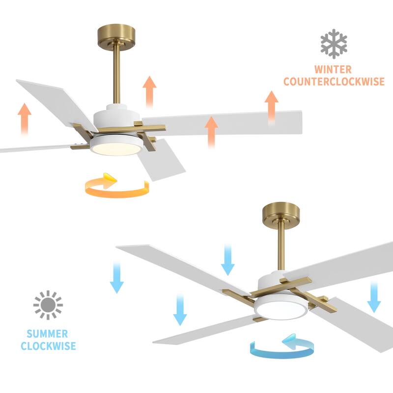 GetLedel 56" 4-Blade DC Motor Dimmable LED Ceiling Fan with Remote Control and Light Kit