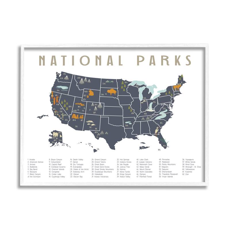 Stupell National Parks United States Adventure Map Blue White Framed Wall Art - 14 x 11 - White