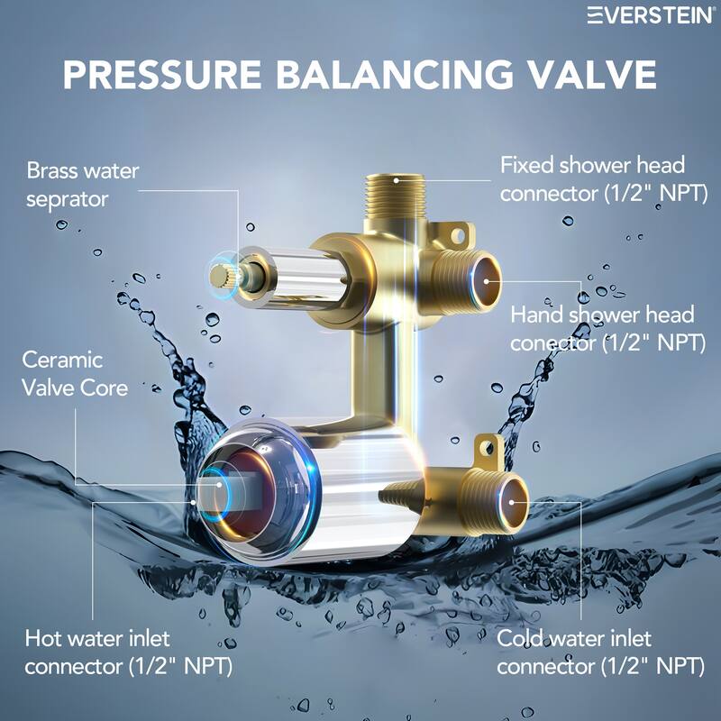 Wall Mounted 6 in Rain Shower Head Bathroom Shower Faucet Set 2-Setting Square Shower System With Rough-In Valve, & Handheld