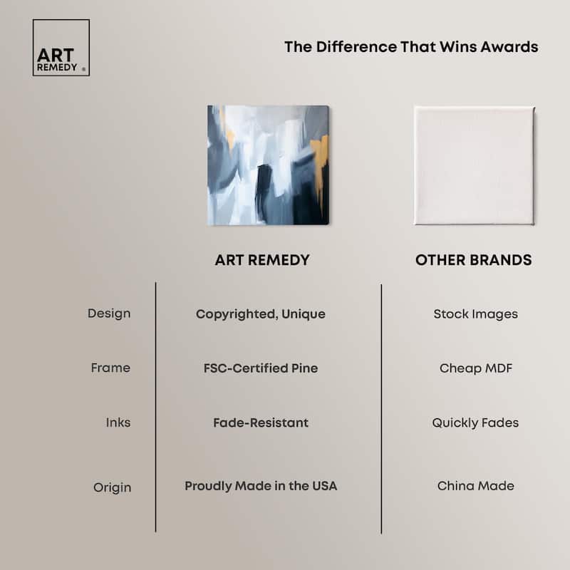 Contained Gesture II Canvas by Art Remedy, Gallery Wrapped