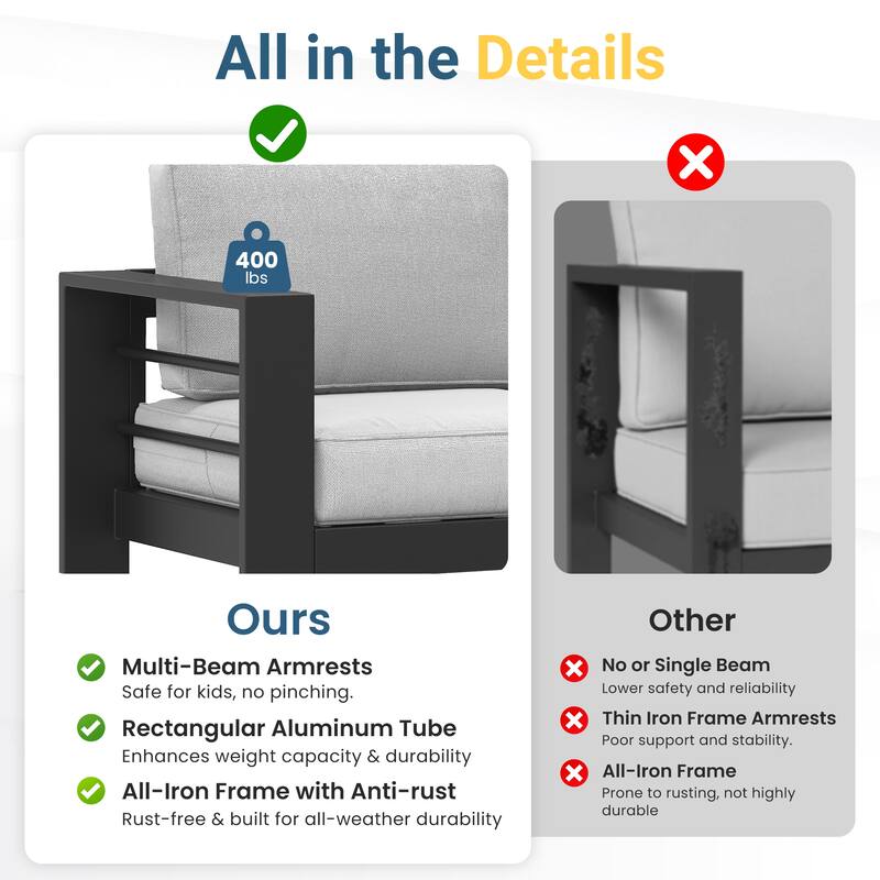 All-weather Outdoor 2 Seats Sofa Couch for Balcony, Garden, Deck, Backyard