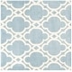 preview thumbnail 8 of 40, SAFAVIEH Handmade Chatham Chessie Modern Wool Rug 5' Square - Blue/Ivory - Square