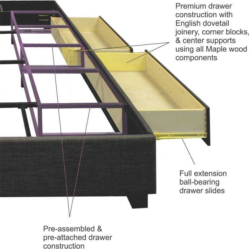 Queen Storage Bed with Drawers - Grey Platform Bed Frame, Modern Bedroom Furniture
