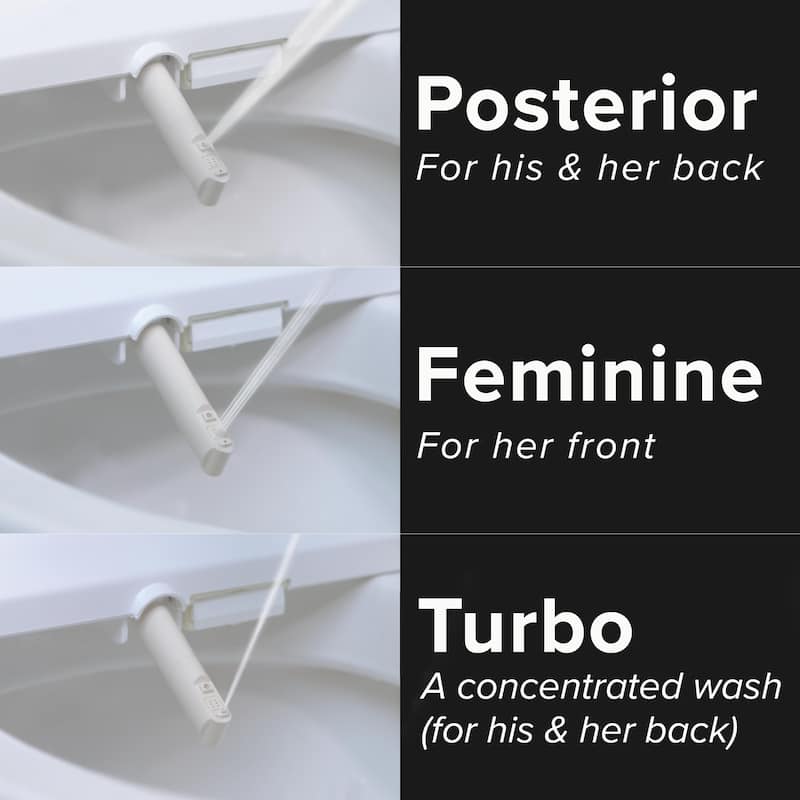 SmartBidet SB-1000WE Electric Bidet Toilet Seat with Elongated Seating