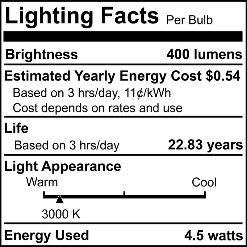 Bulbrite Pack of (2) 4.5 Watt Dimmable Clear Mini Bayonet LED Bulb
