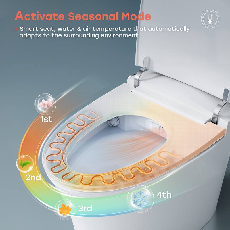 Smart Elongated Bidet Toilet, 1.27 GPF, Heated Seat, UVC, Auto Flush - 12 inch Rough In