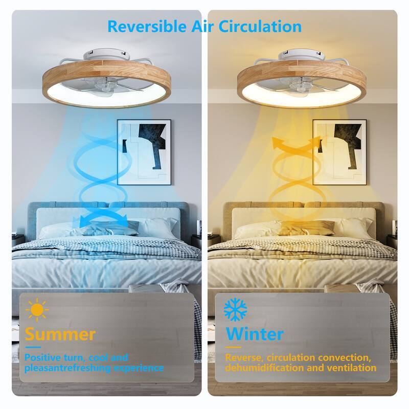 20" Low Profile Ceiling Fan with Light