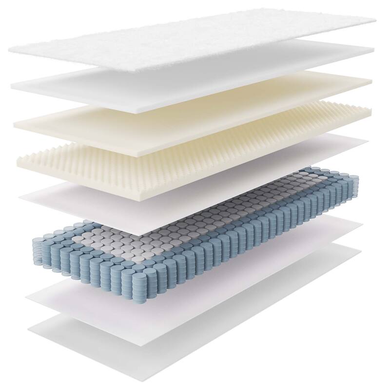 Jenna 6" Innerspring and Foam Mattress - N/A