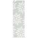 preview thumbnail 49 of 53, SAFAVIEH Handmade SAFAVIEH Kids Fleurette & Tween Wool Rug