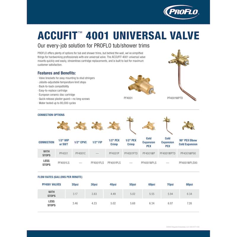 PROFLO Pressure Balanced Tub and Shower Faucet Valve with Stops PEX