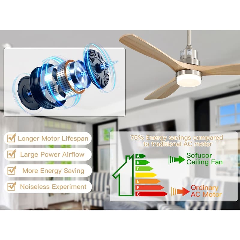 52" Solid Wood Noiseless 3-Blade Ceiling Fans with Dimmable LED Light Optional and Remote, 6-Speed Reversible DC Motor