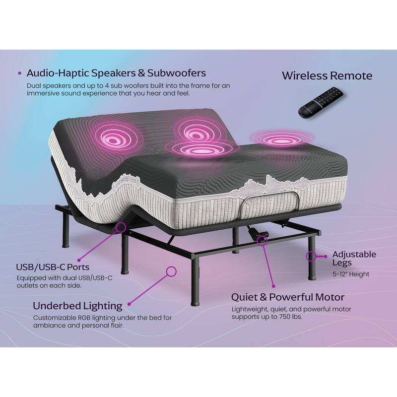 GVS Ease Mattress and Adjustable Base Comfort Ensemble