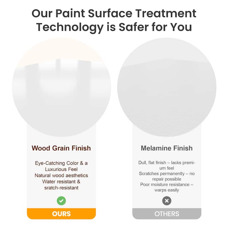 Painted 3-Drawer Nightstand for Bedroom