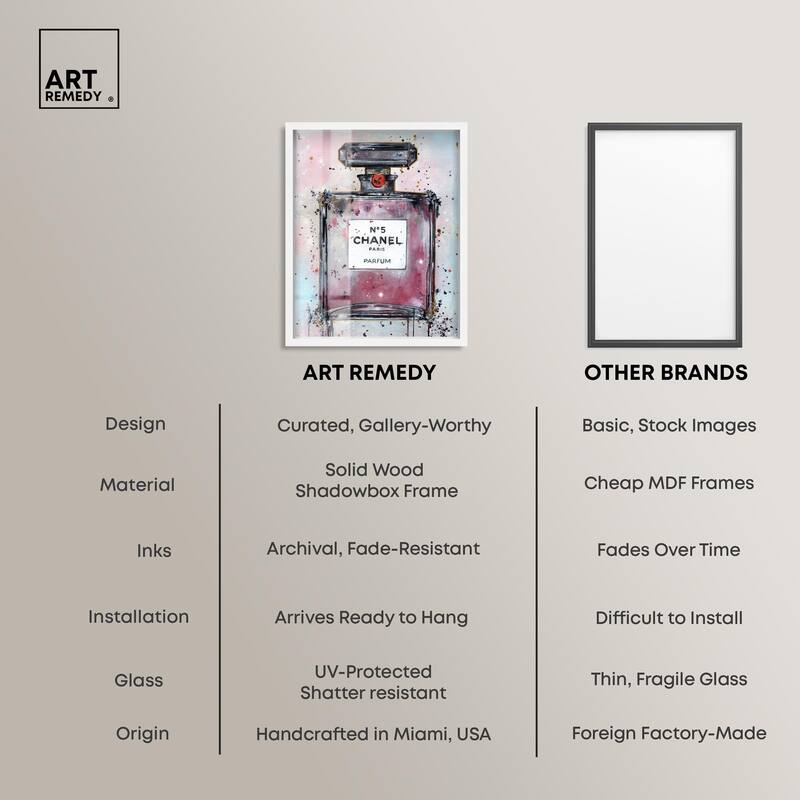 Doll Memories - Abstract Perfume Shadowbox by Art Remedy