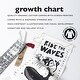 preview thumbnail 2 of 3, Wee Gallery Growth Chart - Ocean