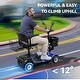 preview thumbnail 5 of 3, Folding Mobility Scooter for Adults 350W Motor 12V20AH Batteries All Terrain - Blue