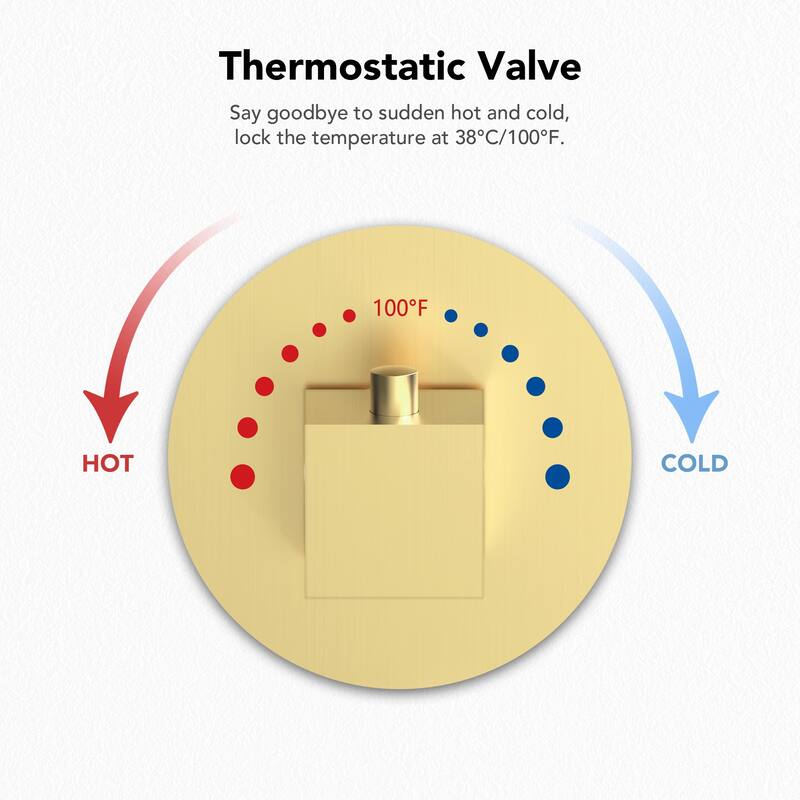 EVERSTEIN Dual Shower System 12" Rain Shower Head with High Pressure Handheld Sprays