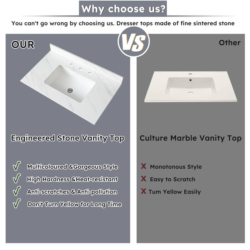 Durable 37-Inch Sintered Stone Vanity Top, Pre-Drilled Faucet Hole, and Carrara White Pattern - 37.01in L