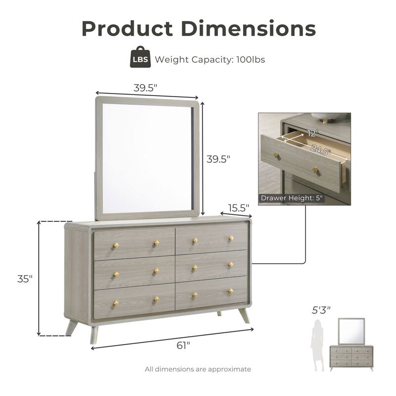 Furniture of America Thaila Modern 2-Piece Grey 6-Drawer Dresser and Mirror Set