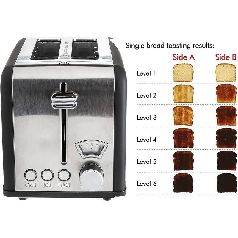 Rae Dunn Toaster, Stainless Steel 2 Slice Square Toaster, Wide Slot with 5 Browning Levels, with Bagel, Defrost