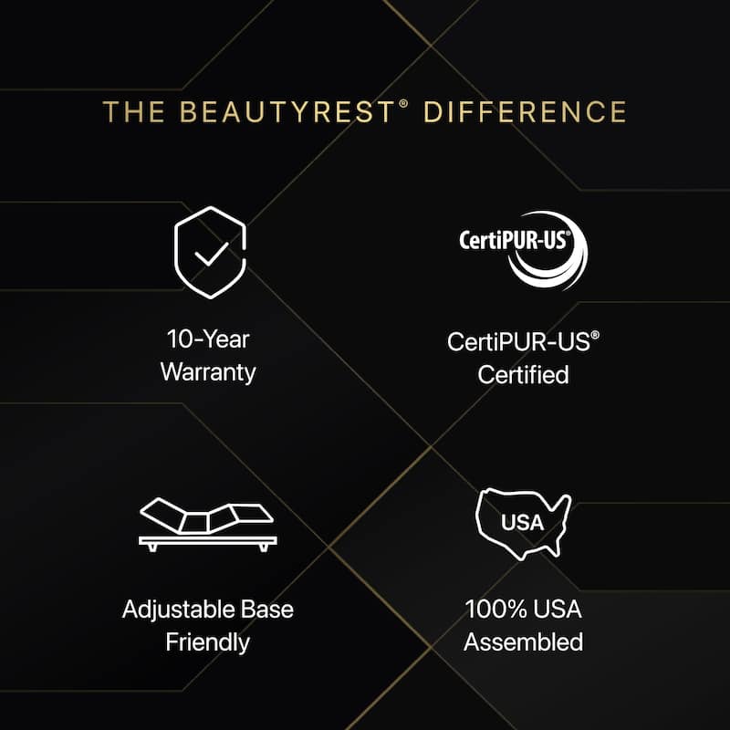 Beautyrest Black Series Two 16.5" Medium Pillow Top Mattress Set