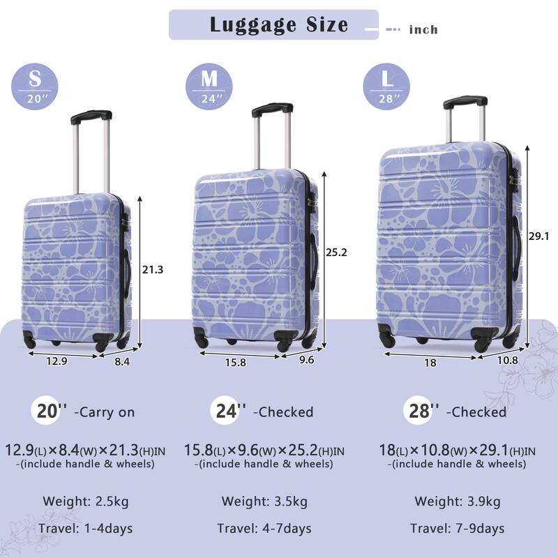 3-Piece, Modern Luggage Sets, Lightweight Luggage with Silicone Handles and Combination Lock, for Boarding Travel, Blue