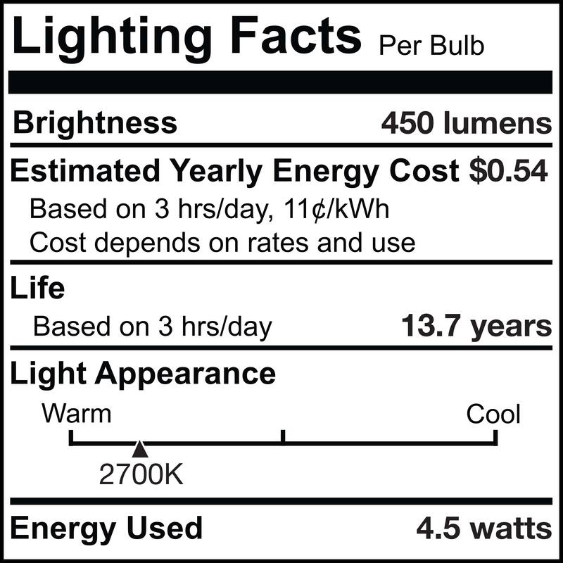 Bulbrite LED Filament Pack of (4) 4.5 Watt Dimmable T6 Light Bulb with Clear Glass Finish and Candelabra (E12) Base