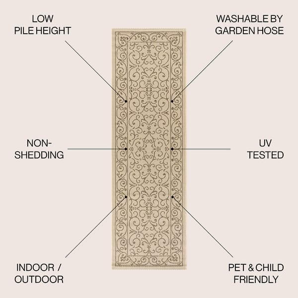 dimension image slide 23 of 28, JONATHAN Y Filigree Textured Weave Indoor/Outdoor Area Rug