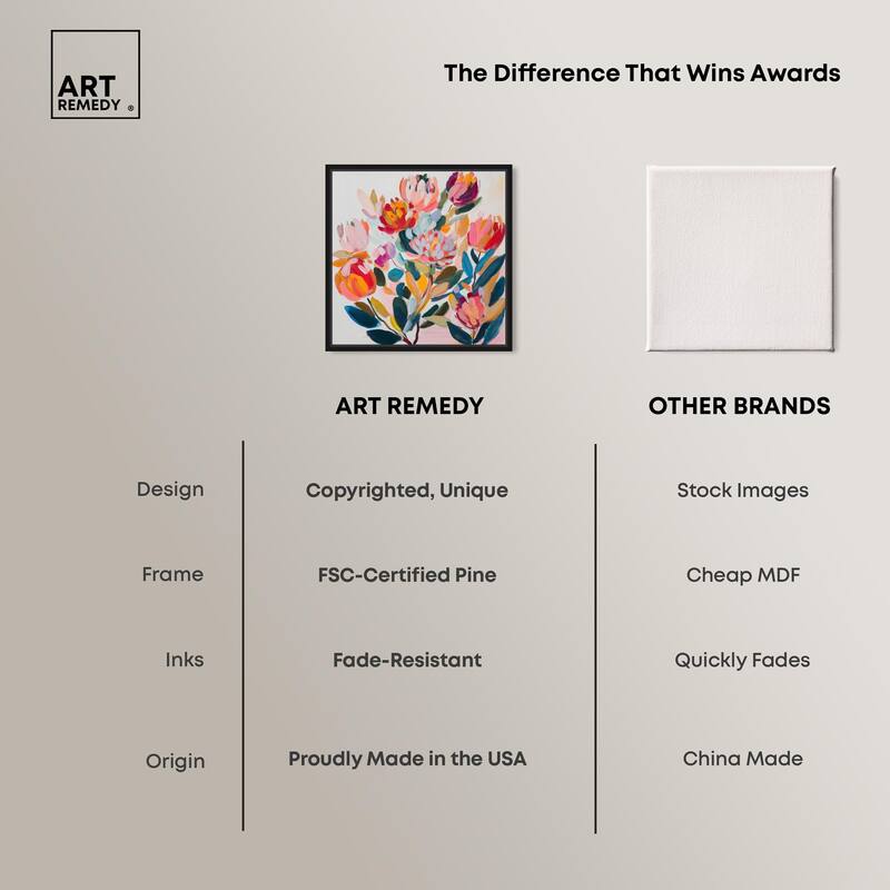 Contemporary Flora II Canvas by Art Remedy