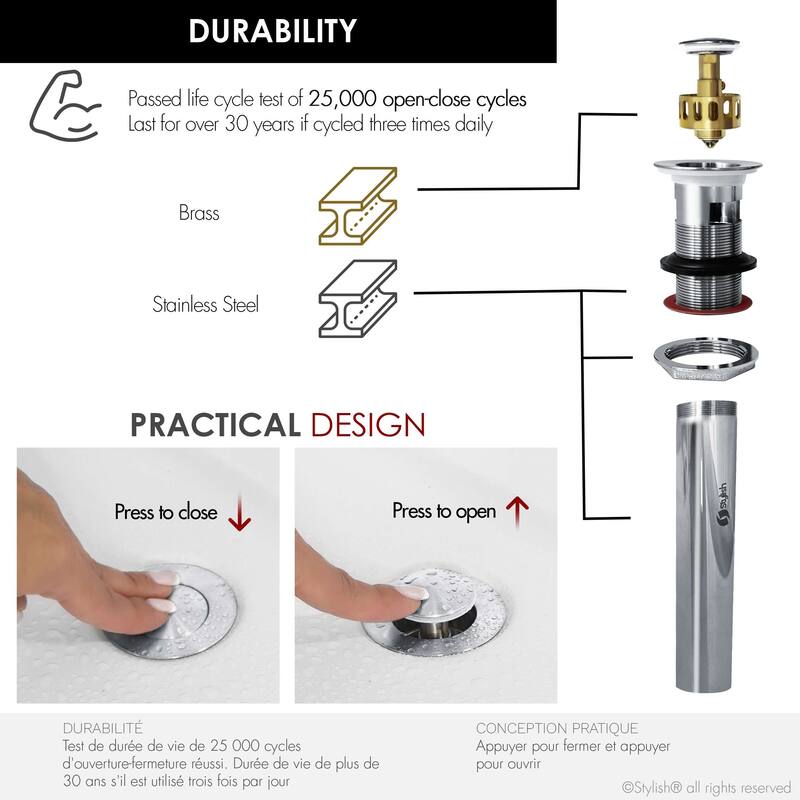 STYLISH Pop-Up Bathroom Sink Drain with Overflow (Set of Two)