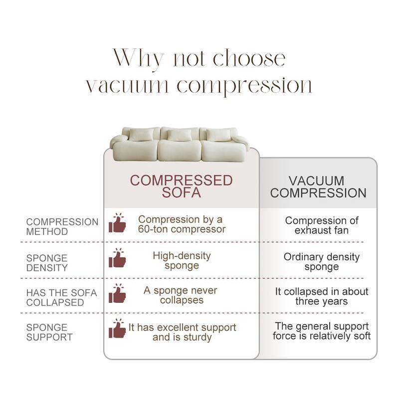 Modular Sectional Sofa, Compressed Sectional Sofa Modern Minimalist Style Couch, Bedroom, Comfy Compressed Sofa Couch