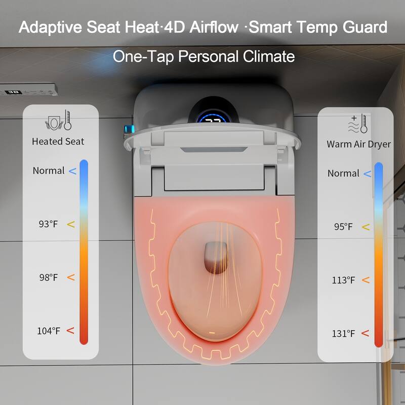 Smart Toilet Bidet Combo with Foot Sensor Open Cover/Seat,LED Display,Three Level Heated Seat/Airflow,Soft Close