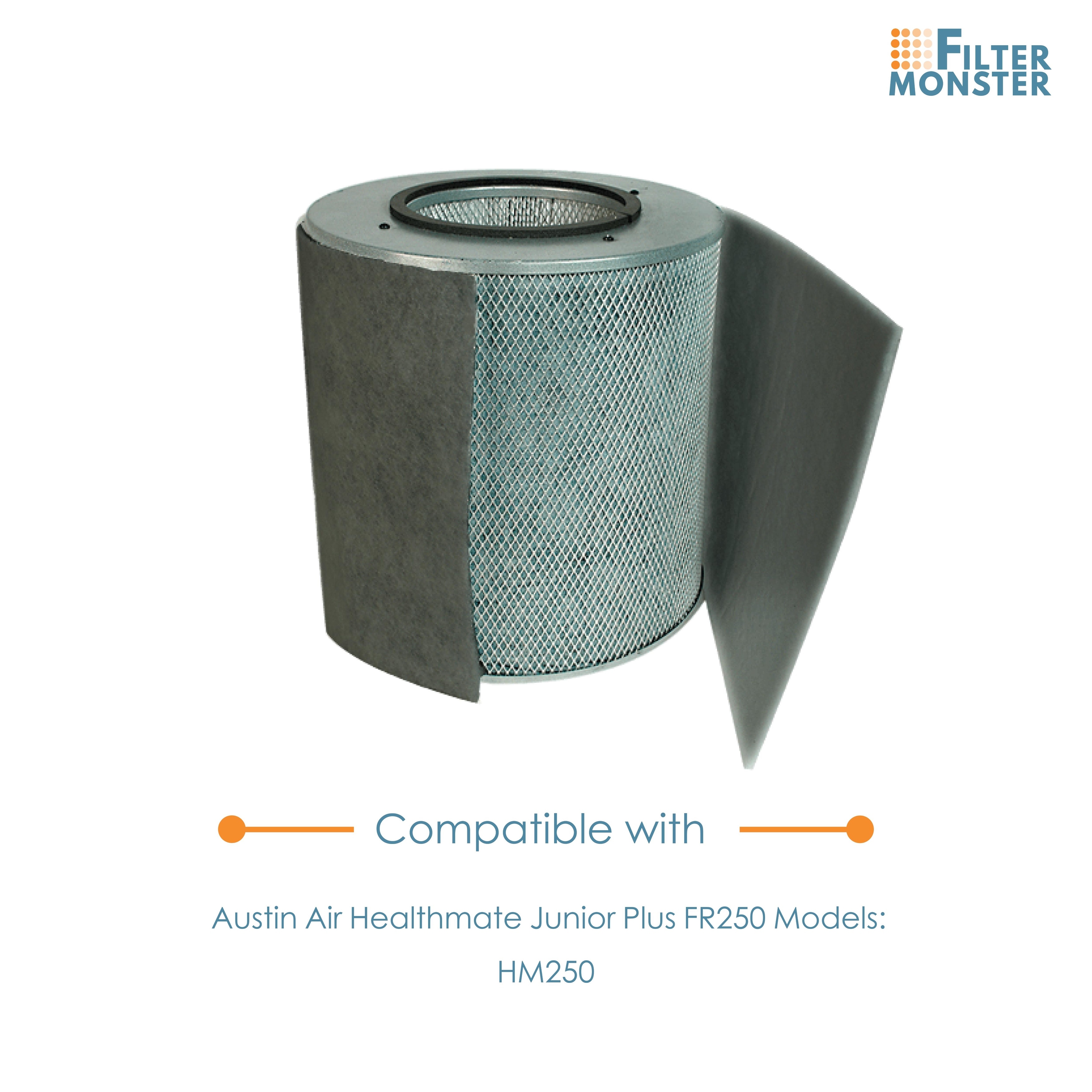 Austin air healthmate hotsell plus replacement filter