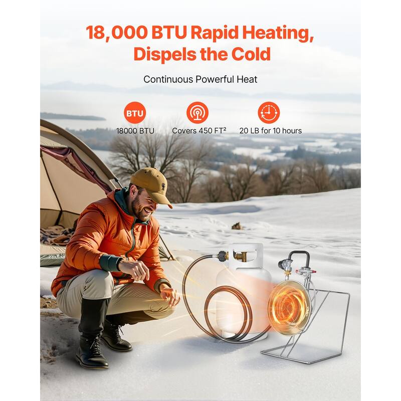 18000 BTU Propane Gas Heater with 3 Heat Settings - 12.99 x 10.24 x 5.12 inches