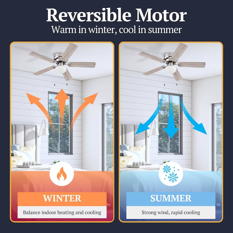 44" Prominence Home Alvina Satin Nickel Traditional Indoor LED Ceiling Fan with Light, Pull Chain