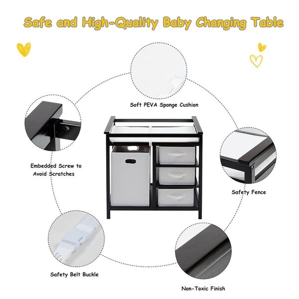 non toxic changing table